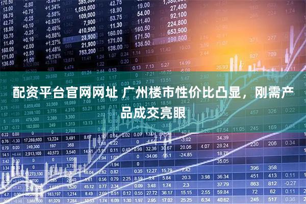 配资平台官网网址 广州楼市性价比凸显，刚需产品成交亮眼